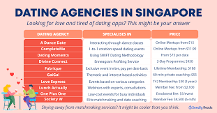 Plenty Of Fish Over 50